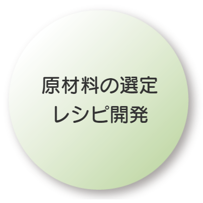 レシピ開発
